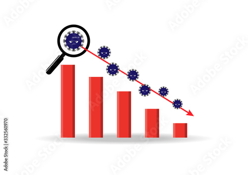 The graph shows that stock prices have fallen sharply when the coronavirus, covid 19 or Wuhan outbreak affects global stock prices. Use a magnifying glass as a concept to point out the coronavirus