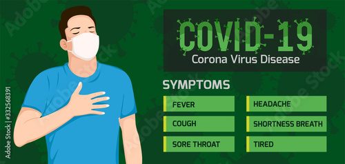 Symptoms of Corona Virus Disease, COVID-19, NOvel Corona, Wuhan Corona Virus 2019