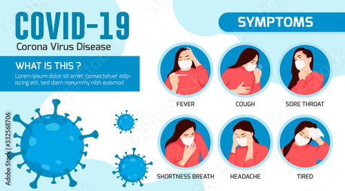 Symptoms of Corona Virus Disease, COVID-19, NOvel Corona, Wuhan Corona Virus 2019