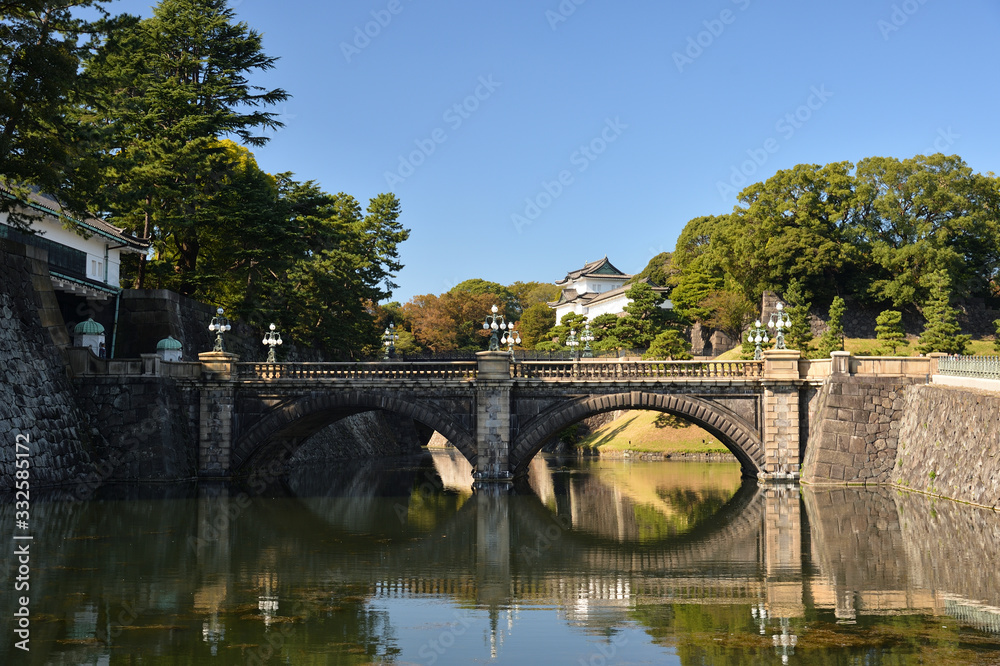 皇居正門、二重橋と伏見櫓