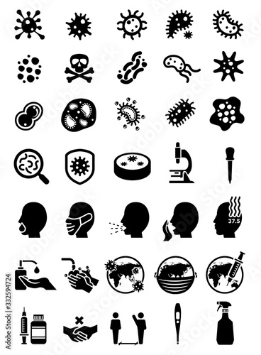 A collection of various kinds of icons about corona viruses ranging from people, forms of viruses and various symptoms