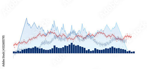 grafico economia, istogrammi, statistiche	