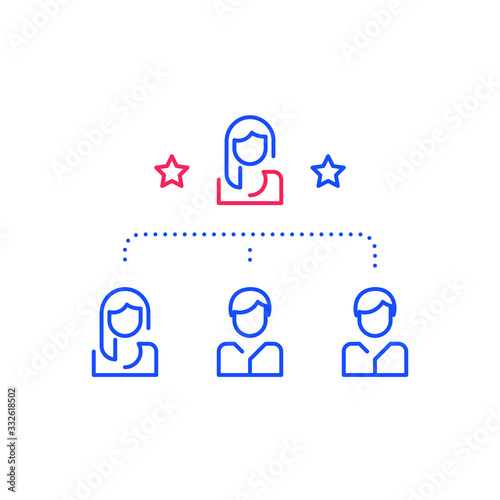 Social media influence, popular person followers, refer a friend program, employee of the moth, target group