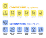 Information about Coronavirus symptoms and preventions. Healthcare and medicine infographic.