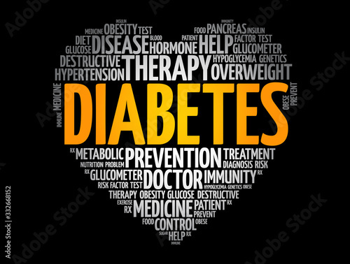 Diabetes heart word cloud, health concept background