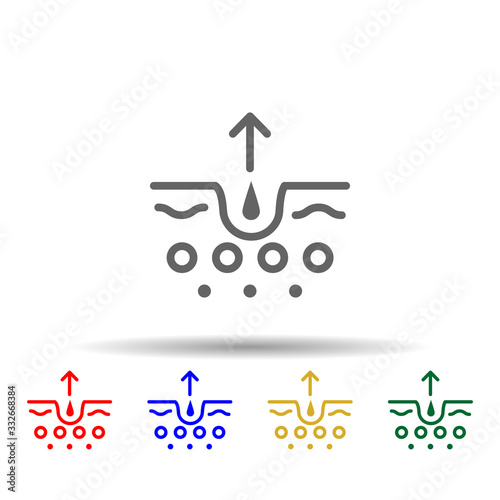 Papilla, skin multi color icon. Simple thin line, outline vector of sheep icons for ui and ux, website or mobile application