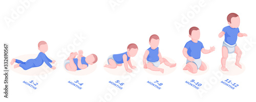 Set of infant boys growth stages for first year of life. Vector illustration baby or child, kid month periods. Male toddler walking and rolling. Progress of lie, sit, walk for baby. Pediatrics center