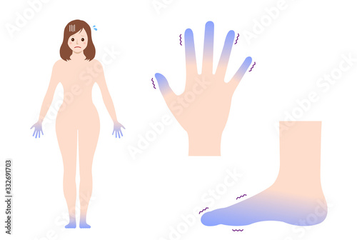 Cold woman's body, hand and foot set / blood circulation illustration (sensitivity to cold ) photo