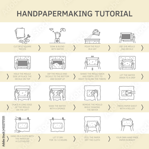 Hand paper making process icon set vector
