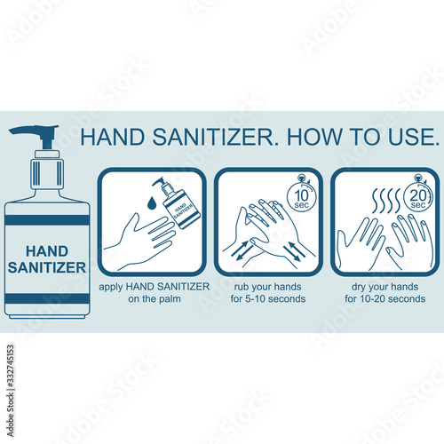 Hand sanitizer. How to use. Healthcare infographic elements. Vector illustration.