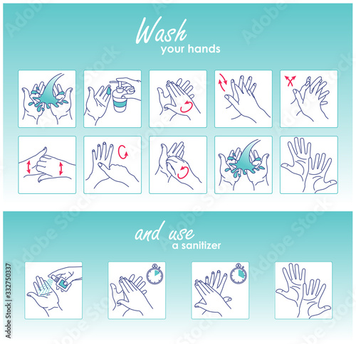 How to wash your hands and use a sanitizer. Medical instruction. Cleaning and disinfecting hands. Vector illustration