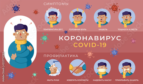 Красная Инфографика по профилактике и симптомам заболевания Коронавируса COVID-19 на русском языке