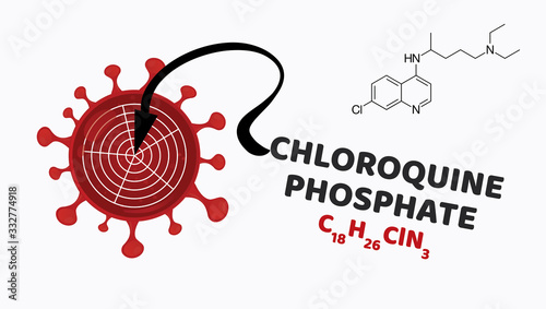 Chloroquine Phosphate that treats malaria and chemical formula. Coronavirus or SARS-CoV or COVID-19 possible cure. Web banner or article picture with sample text and copy space.