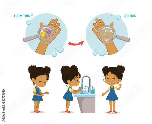 Illustration of a african american girl washing her hands on a white background. Step Poster Infographic illustration.