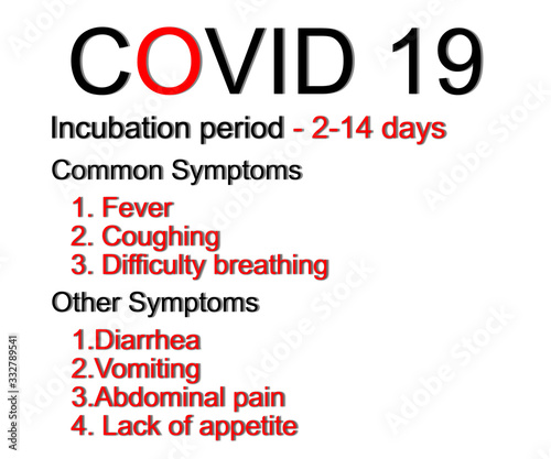Novel Coronavirus-Signs and symptoms of Novel Coronavirus.