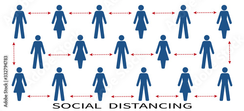 Vector illustration of a social distance concept, icons of people at a safe distance,preventive campaign during the virus epidemic.