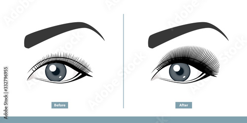 Female Eye Before and After Eyelash Extension. Comparison of Natural vs. Volume Eyelashes. Infographic Vector Illustration