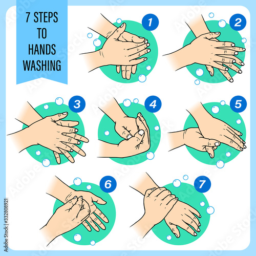 7 steps to washing hands. Hand sketch show steps and methods for washing hands correctly for good health. Vector illustration