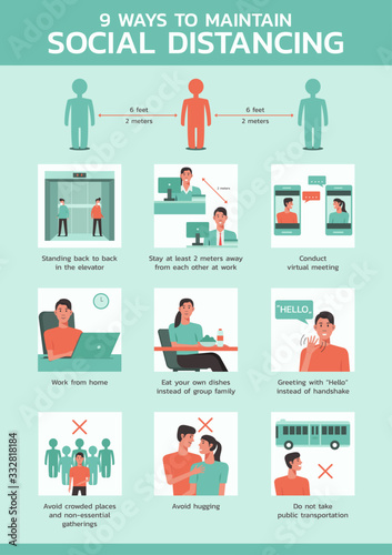 nine ways to maintain social distancing infographic, healthcare and medical about virus protection and infection prevention, new normal, vector flat symbol icon, illustration in vertical design
