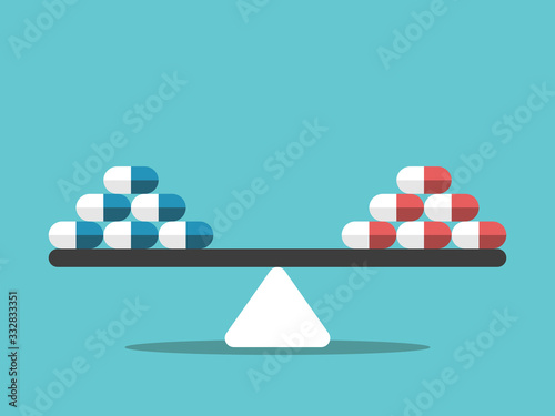 Different pills on scale
