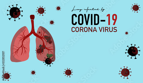 Lung infected coronavirus.Covid-19 destroyed lung isolated on white background.Virus cells eating Human lung . Copyspace. 