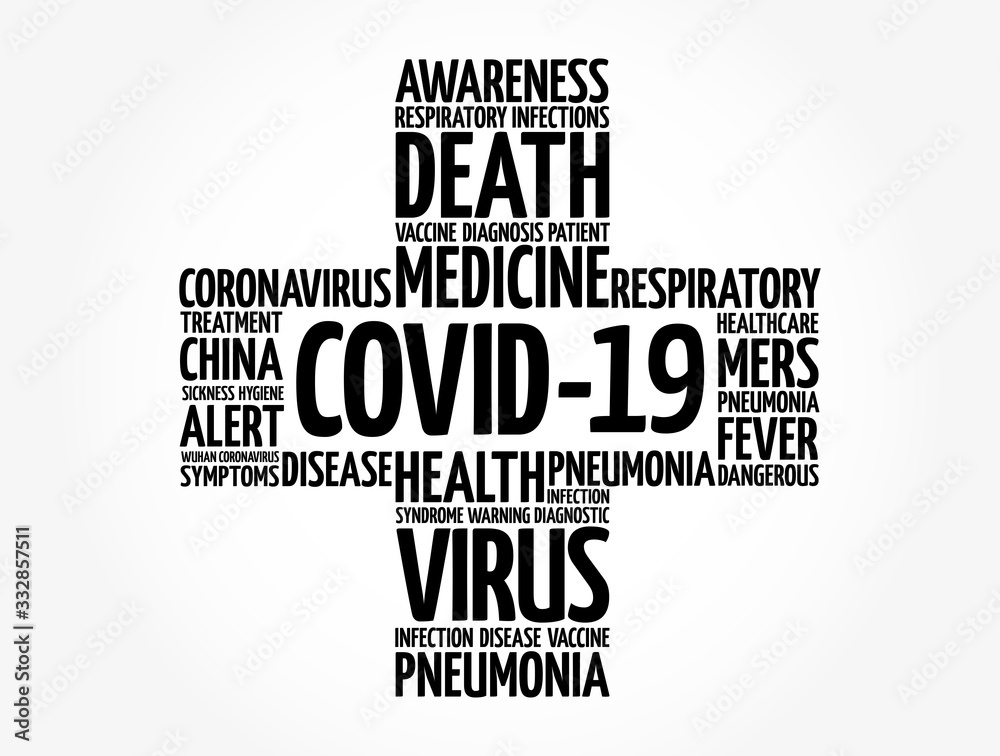 Coronavirus Covid-19 cross word cloud, medical concept background Coronavirus Covid-19 cross word cloud, medical concept background