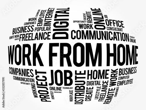Work From Home word cloud, business concept background