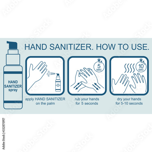 Hand sanitizer spray. How to use. Healthcare infographic elements. Vector illustration.