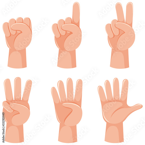 Counting numbers with hand gesture
