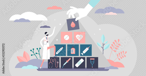 Health care pyramid vector illustration. Medical flat tiny persons concept.