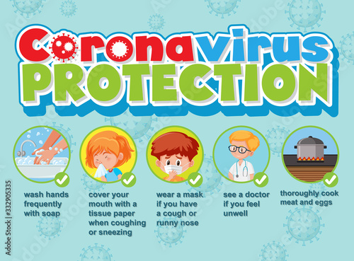 Coronavirus poster design with different ways of pretecting virus