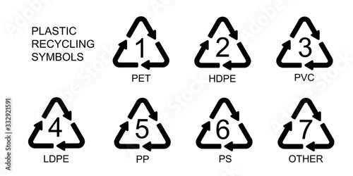 Vector plastic recycling icons