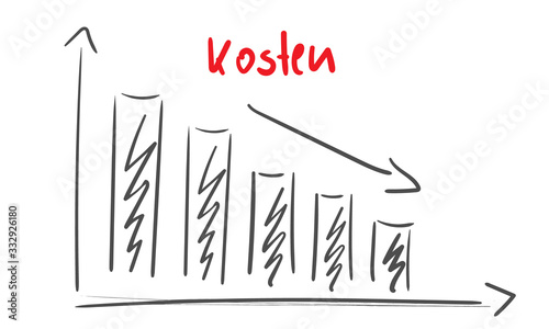 Kosten Diagramm Zeichnung