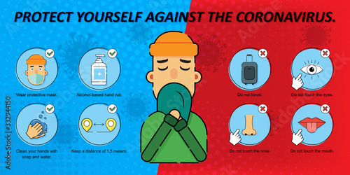 Protect yourself against the coronavirus. 2019-nCoV covid-19 virus protection tips. Coronovirus Warning. Set of isolated vector illustrations in cartoon style on a blue background.