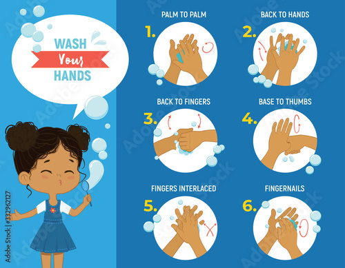 How to wash your hands Step Poster Infographic illustration. Poster with African girl shows how to wash hands properly