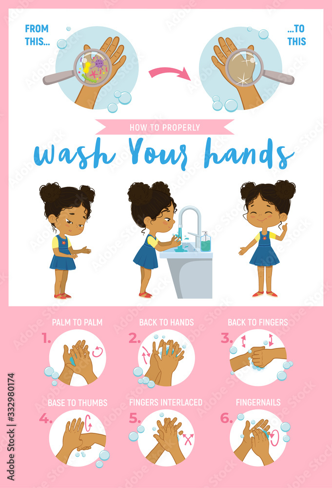 How to wash your hands Step Info Graphic vector illustration How to wash your hands Step Info Graphic vector illustration