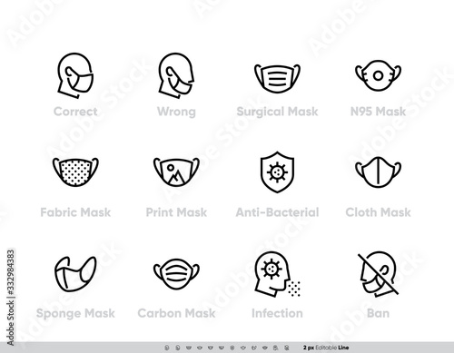 Protective Medical Face Mask icon set. Safety breathing Masks Surgical, Flu Virus Epidemic Prevention, Industrial safety N95, Respirator, Fabric, Sponge and Ban Without Mask rules for Hospital