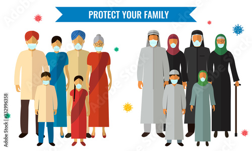 Family in protective medical masks. Protection mask against virus, infectious diseases and flu. Vector