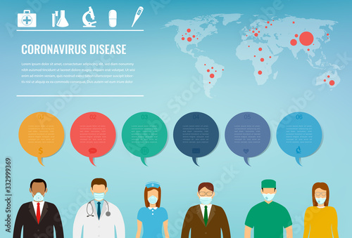 People in protective medical masks. Protection mask against virus, infectious diseases and flu. Coronavirus quarantine concept. Vector