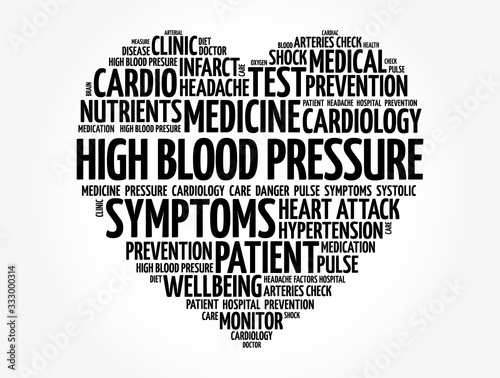 High Blood Pressure (HBP) heart word cloud, health concept background