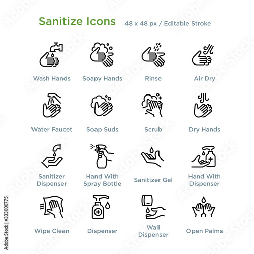 Hand Sanitizer Disinfectant Icons - Outline