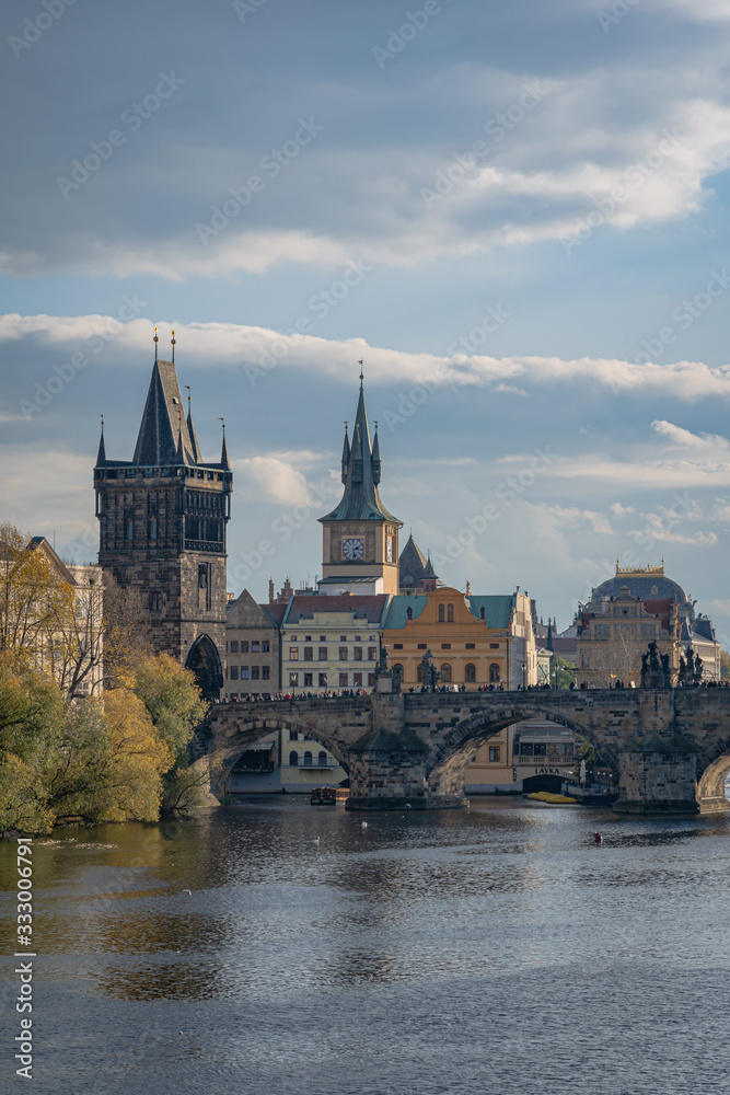 View of Prague 2019