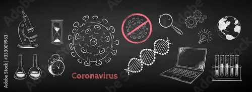 Collection of Coronavirus research concept