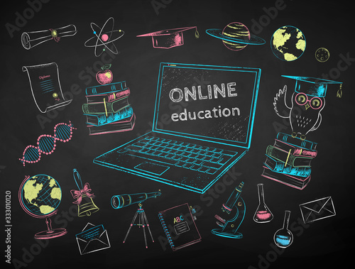 Illustration set of online education items