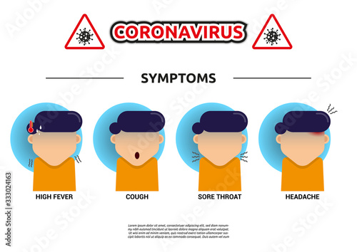 Coronavirus graphic information. Coronavirus symptoms. Simple graphic design.