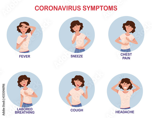 Isolated vector illustration of coronavirus symptoms. The girl shows all possible signs of infection with the COVID-19 virus