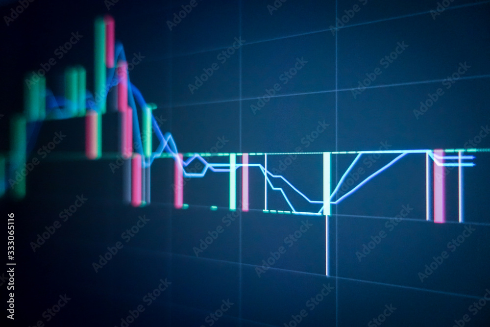 Stock market graph and ticker for businese analysis on LED screen monitor. Finance, Investing and exconomic concept. Stock market graph and ticker for businese analysis on LED screen monitor. Finance, Investing and exconomic concept.