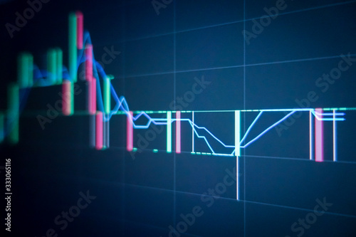 Stock market graph and ticker for businese analysis on LED screen monitor. Finance, Investing and exconomic concept.