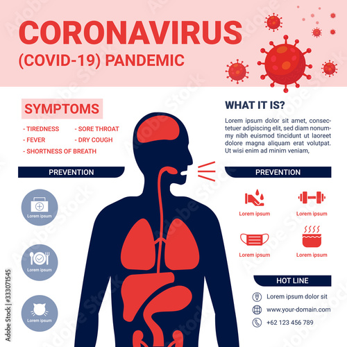 corona virus flyer education infographic template