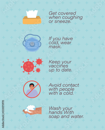 2019 ncov virus prevention typs vector design